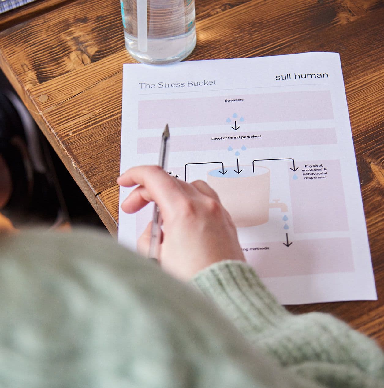 Empowering people to take ownership of their wellbeing.